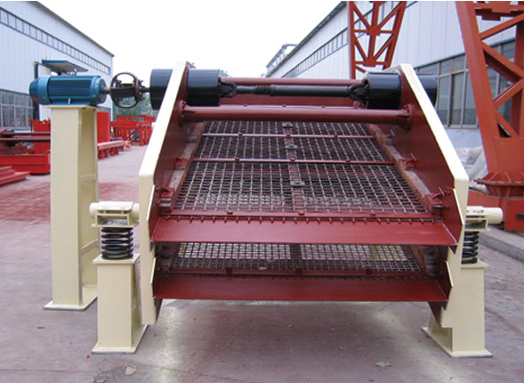 YK1842雙層圓振篩